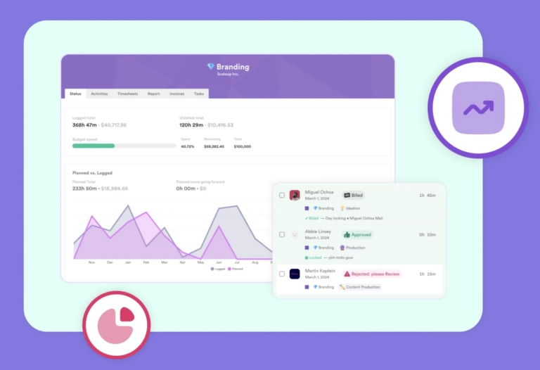 Overview of Timely app